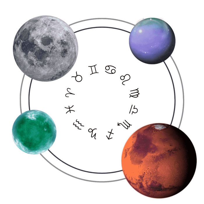astrologia